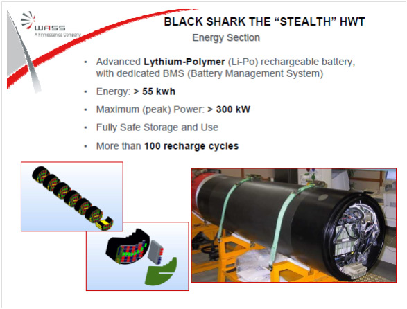 Универсальная (боевая и практическая) Li-Po батарея торпеды Black Shark Универсальная (боевая и практическая) Li-Po батарея торпеды Black Shark
